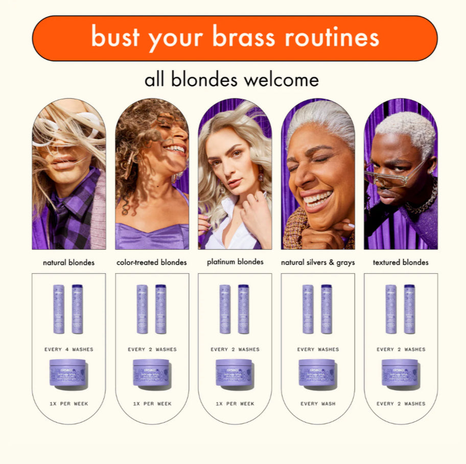 bust your brass cool blond repair shampoo (refill)